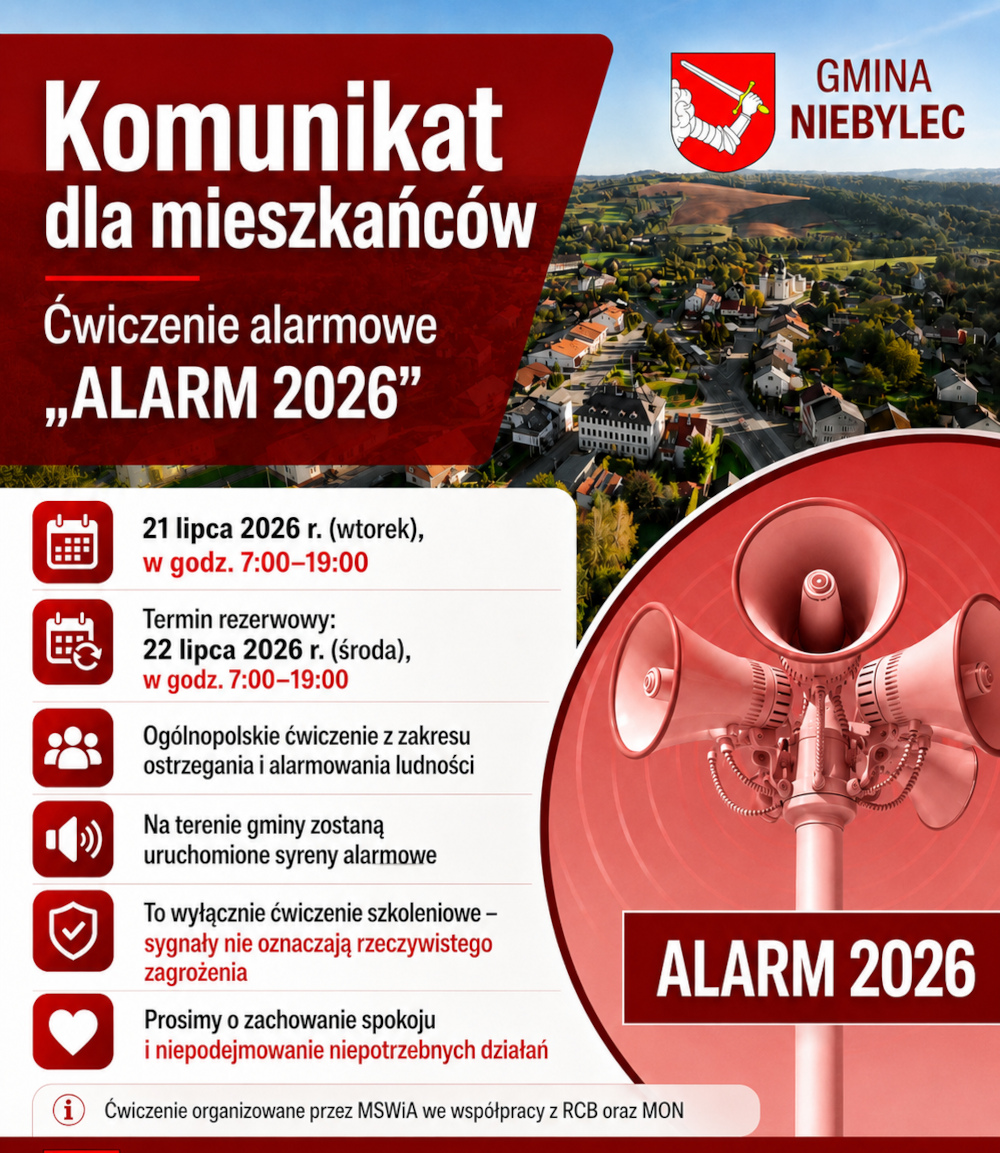 Komunikat dla mieszkańców – ćwiczenie alarmowe „ALARM 2026”. Grafika informuje o ogólnopolskim ćwiczeniu z zakresu ostrzegania i alarmowania ludności, które odbędzie się 21 lipca 2026 r. (wtorek) w godzinach 7:00–19:00. W razie potrzeby wyznaczono termin rezerwowy: 22 lipca 2026 r. (środa), w tych samych godzinach. Na terenie Gminy Niebylec zostaną uruchomione syreny alarmowe. Podkreślono, że jest to wyłącznie ćwiczenie szkoleniowe, a emitowane sygnały nie oznaczają rzeczywistego zagrożenia. Mieszkańcy proszeni są o zachowanie spokoju i niepodejmowanie niepotrzebnych działań. Ćwiczenie organizują MSWiA we współpracy z RCB i MON. Po prawej stronie grafiki znajduje się zdjęcie syreny alarmowej oraz herb i logo Gminy Niebylec, a w tle panorama miejscowości.