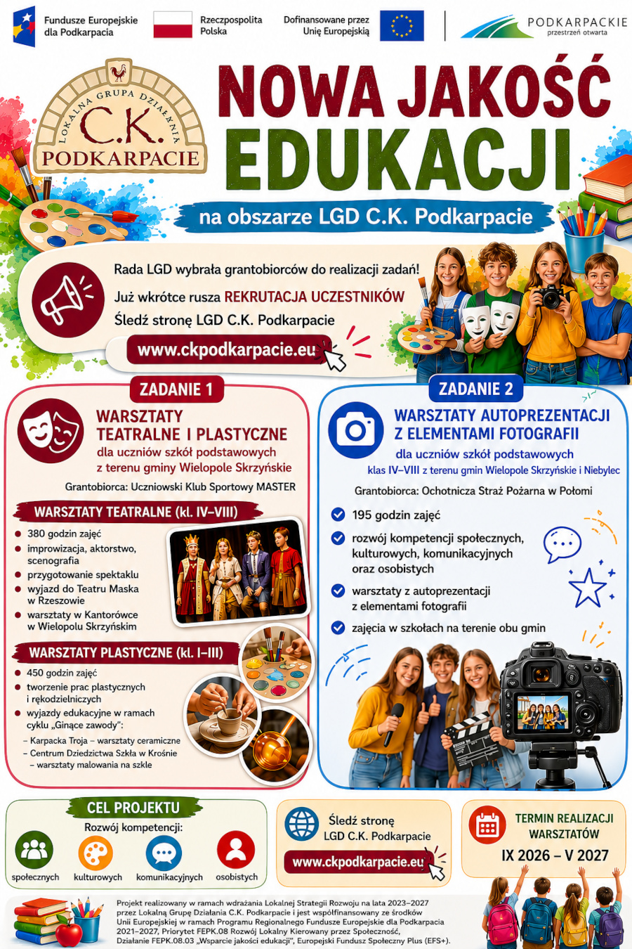 Plakat informacyjny projektu „Nowa jakość edukacji na obszarze LGD C.K. Podkarpacie”. Zapowiada rozpoczęcie rekrutacji uczestników oraz realizację dwóch bezpłatnych zadań edukacyjnych dla uczniów szkół podstawowych z gmin Wielopole Skrzyńskie i Niebylec. Zadanie 1 obejmuje warsztaty teatralne i plastyczne rozwijające kreatywność, umiejętności artystyczne i współpracę. Zadanie 2 to warsztaty autoprezentacji z elementami fotografii, wspierające rozwój kompetencji społecznych, komunikacyjnych i osobistych. Na plakacie znajdują się zdjęcia dzieci uczestniczących w zajęciach artystycznych, teatralnych i fotograficznych oraz grafiki związane z edukacją i sztuką. Podano adres strony internetowej LGD C.K. Podkarpacie, gdzie dostępne będą informacje o rekrutacji. Termin realizacji warsztatów: od września 2026 r. do maja 2027 r. Widoczne są również logotypy funduszy europejskich i partnerów projektu.