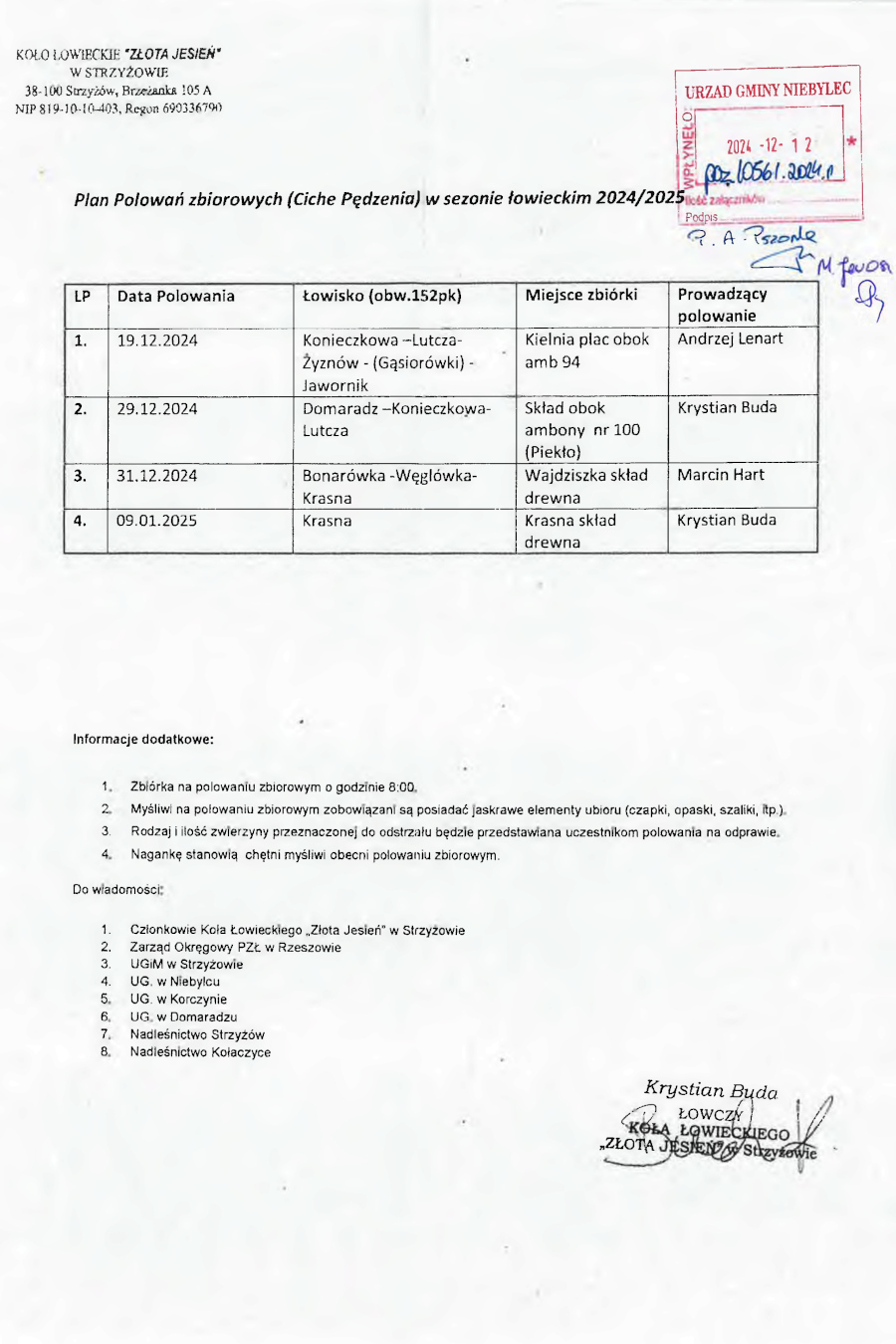Dokument przedstawia **plan polowań zbiorowych (ciche pędzenia)** w sezonie łowieckim 2024/2025 organizowany przez Koło Łowieckie „Złota Jesień” w Strzyżowie.    ### Tabela z informacjami o polowaniach:   - **19.12.2024**: Łowisko Konieczkowa–Lutcza–Żyznów (Gąsiorówki)–Jawornik, miejsce zbiórki: Kielnia plac obok amb 94, prowadzący: Andrzej Lenart.   - **29.12.2024**: Łowisko Domaradz–Konieczkowa–Lutcza, miejsce zbiórki: skład obok ambony nr 100 (Piekło), prowadzący: Krystian Buda.   - **31.12.2024**: Łowisko Bonarówka–Węglówka–Krasna, miejsce zbiórki: Wajdziska skład drewna, prowadzący: Marcin Hart.   - **09.01.2025**: Łowisko Krasna, miejsce zbiórki: Krasna skład drewna, prowadzący: Krystian Buda.    ### Dodatkowe informacje:   1. Zbiórka na polowaniach o godzinie 8:00.   2. Myśliwi zobowiązani są do posiadania jaskrawych elementów ubioru (czapki, szaliki itp.).   3. Rodzaj i ilość zwierzyny przeznaczonej do odstrzału będą ustalane podczas odprawy.   4. Nagankę stanowią chętni myśliwi obecni na polowaniu.    ### Dokument podpisany przez:   Krystiana Budę – Łowczego Koła Łowieckiego „Złota Jesień” w Strzyżowie.    W prawym górnym rogu widnieje pieczęć Urzędu Gminy Niebylec z datą 12.12.2024 i numerem rejestracyjnym.